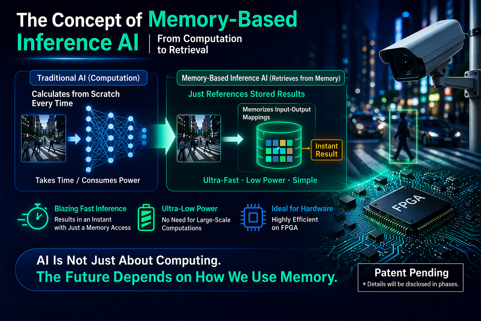 Memory based Inference AI image